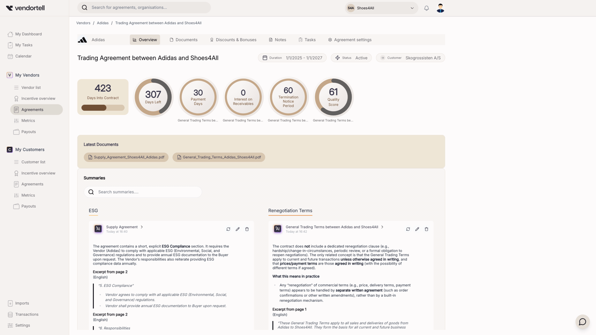 Contract metrics and summaries
