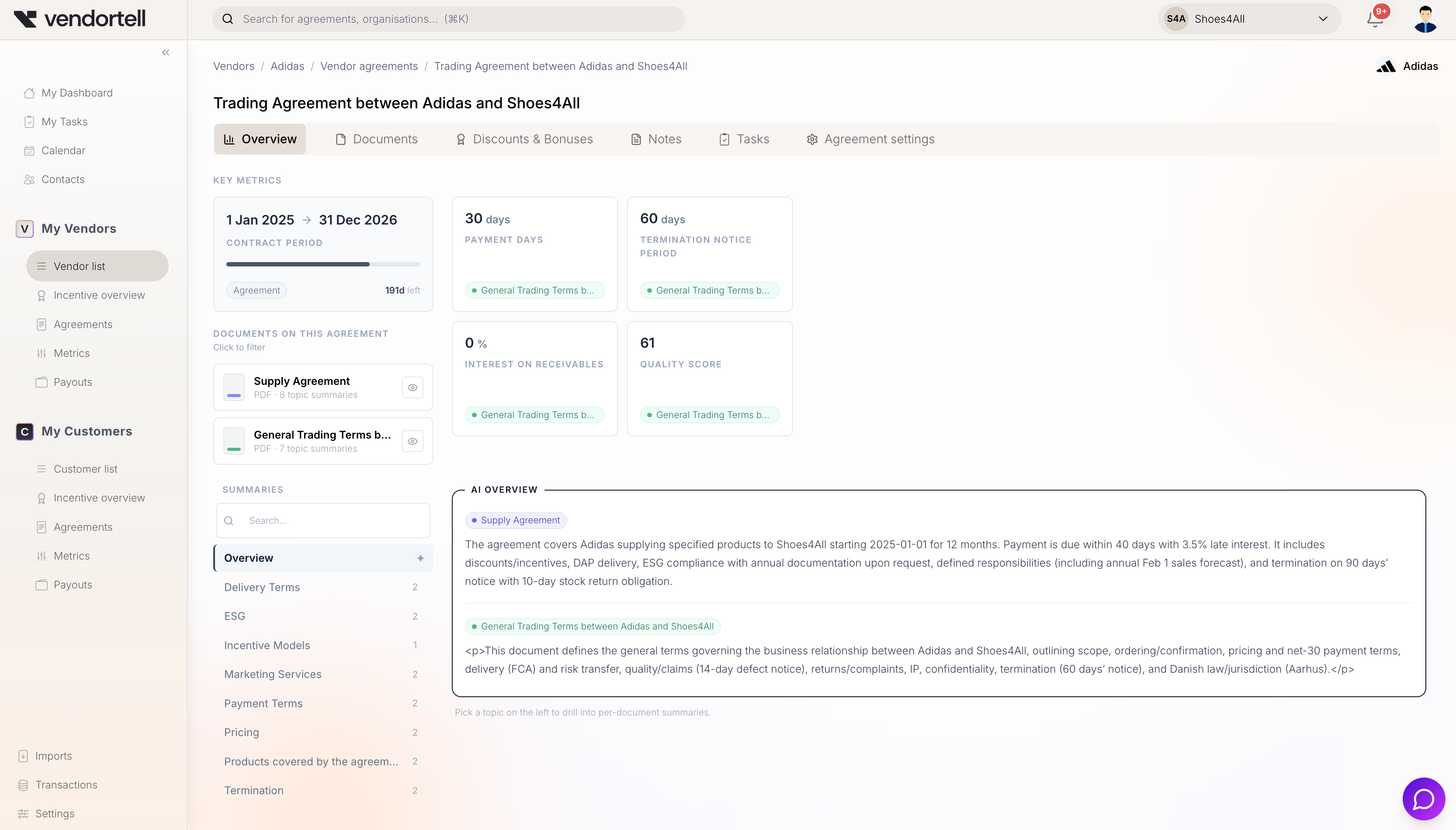 AI turns contract into structured trackable data