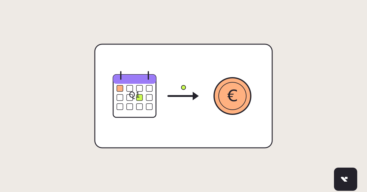 THE CASH FLOW IMPACT OFREACTIVE VS. PROACTIVEINCENTIVE TRACKING