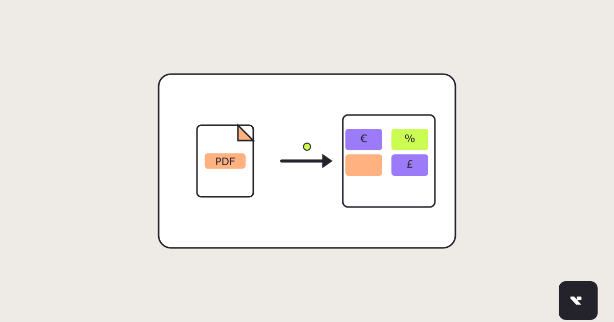 FROM PDF STORAGE TOPROACTIVE CONTRACTMANAGEMENT