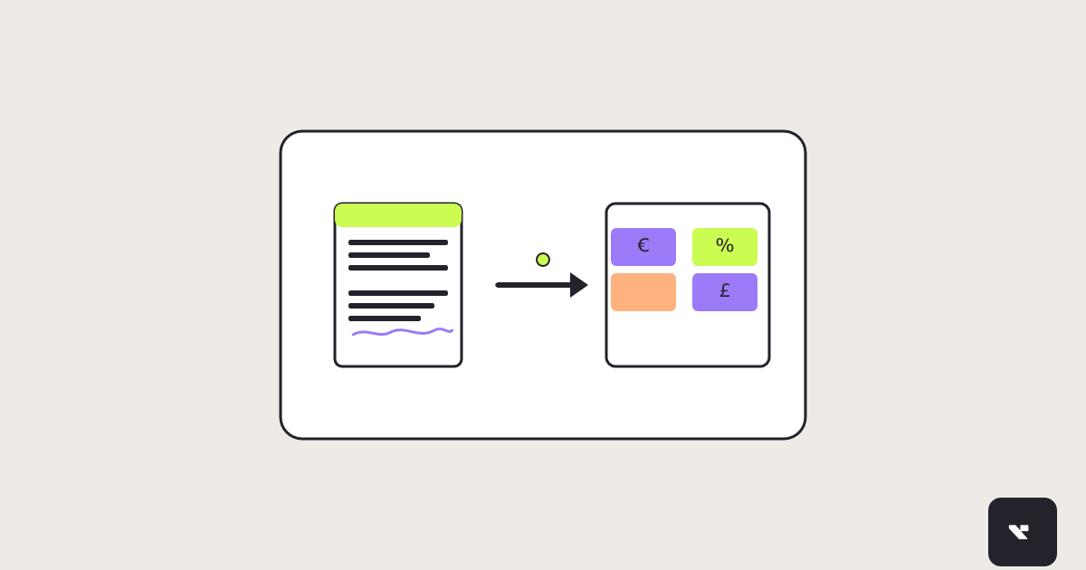 Procurement Negotiates the Deal. Contract Performance Management Captures the Value.